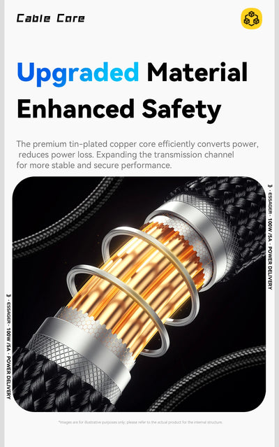 Essager Digital Dispaly USB C Cable For iPhone 17 16 15 Xiaomi Huawei 100W PD Fast Charging For Macbook iPad Type C to C Cable - Smarsty