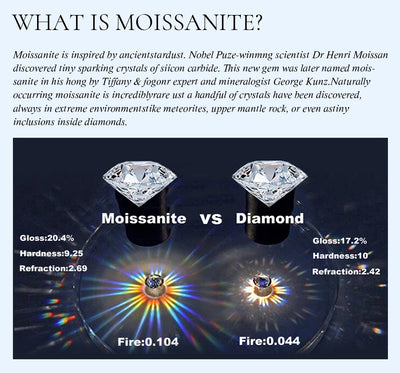 Certified D Color Moissanite Stud Earrings Gold Plated - Smarsty