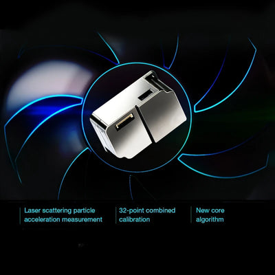 Portable Air Quality Monitor with Formaldehyde and PM 2.5 Detection - Smarsty