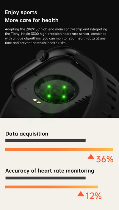 Xiaomi Smart Watch 5 with HD AMOLED Display - Smarsty