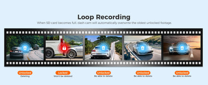 4K Dash Cam With GPS And Superior Night Vision Parking - Smarsty