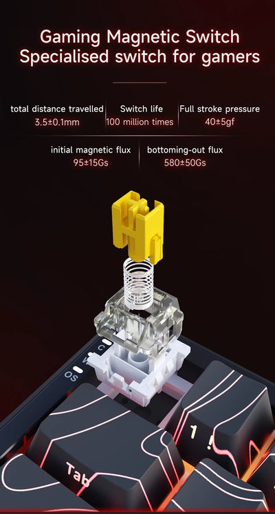 Magnetic Switch 60 Percent Mechanical Keyboard For Gaming - Smarsty