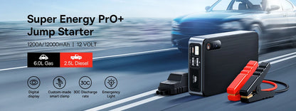 Portable Car Air Compressor 12V Tire Inflator 150 PSI - Smarsty