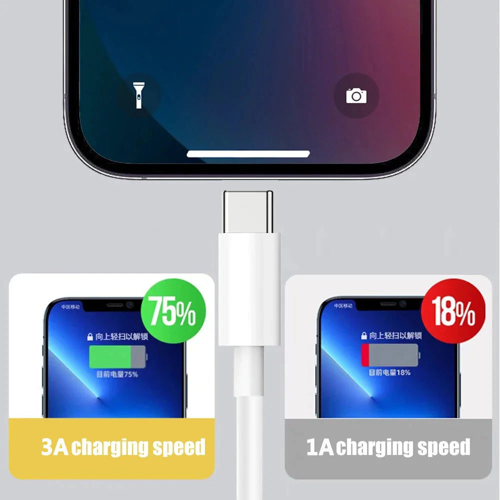 USB Type C Fast Charging Cable 3A for Mobile Devices - Smarsty