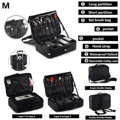 Large Capacity Travel Makeup Case Cosmetic Organizer - Smarsty
