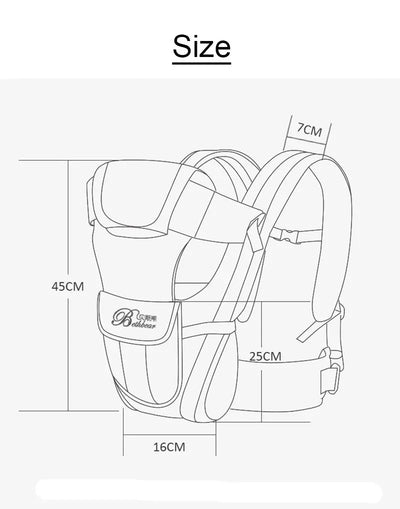 Baby Sling Carrier, 4-in-1 Ergonomic Baby Backpack Carrier, Easily Adjustable Baby Carrier Newborn to Toddler by Smarsty