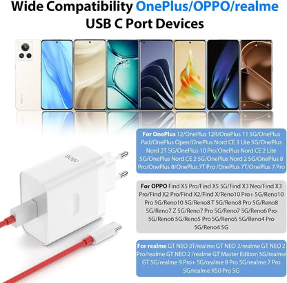 80W USB C Fast Wall Charger EU Plug For Smartphones - Smarsty