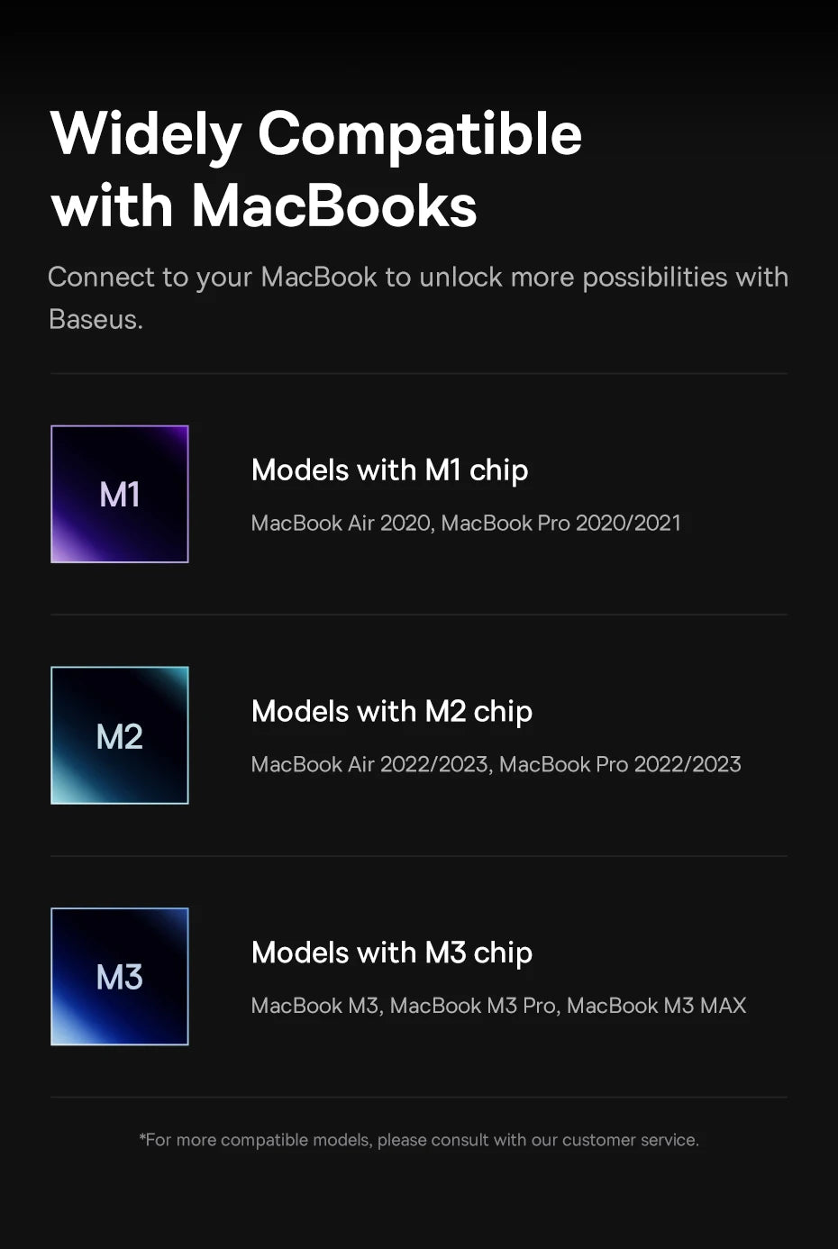 Versatile 4K USB-C Hub with HDMI and Thunderbolt Support