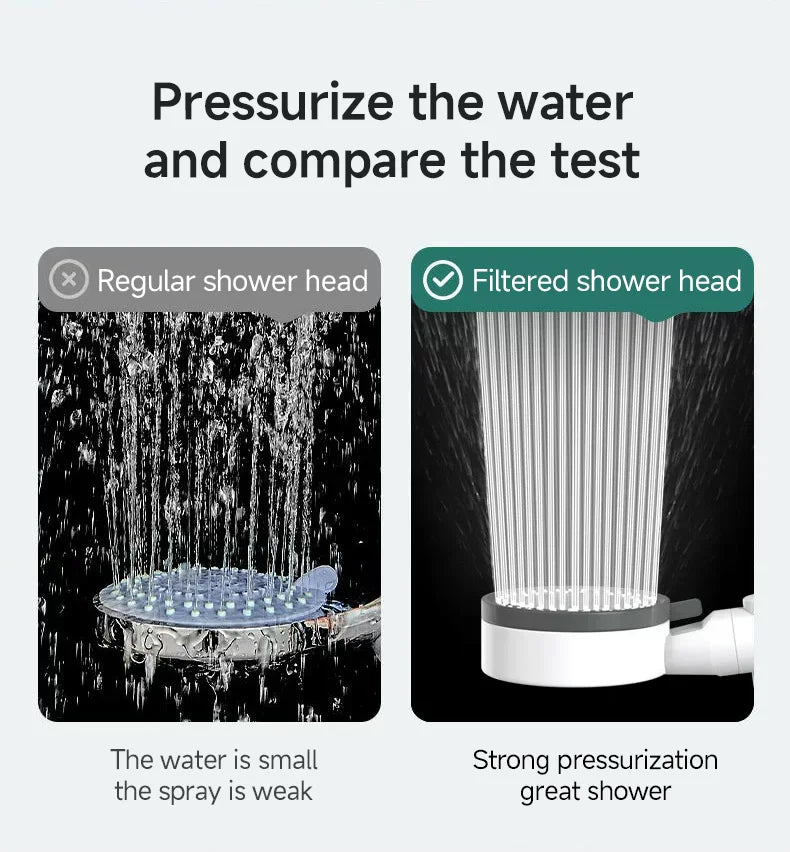 High Quality 8 Mode Shower Head Water Filter Adjustable High Pressure Shower Portable One-Key Stop Shower Bathroom Accessories - Smarsty