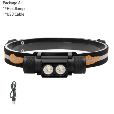 Mini Flashlight Rechargeable Type C USB 18650 Power Emergency Strong Light Waterproof LED Headlamp Zoomable Powerful Headlight by Smarsty