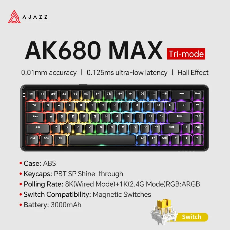 Magnetic Switch 60 Percent Mechanical Keyboard For Gaming