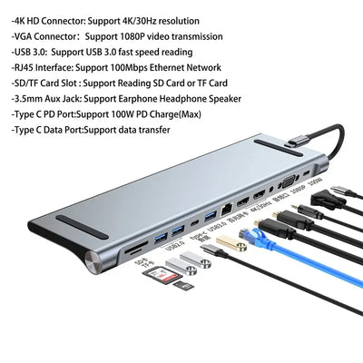 USB C Hub Docking Station Multiport 4K HDMI RJ45 VGA - Smarsty