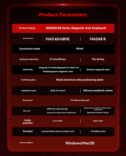 Mechanical Gaming Keyboard Hot Swap 68 Keys Rapid Trigger