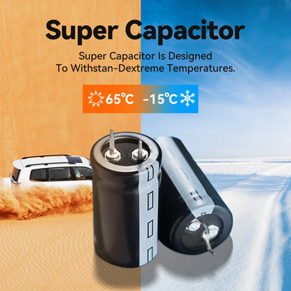 4K Dashboard Camera Front And Rear With Night Vision GPS - Smarsty
