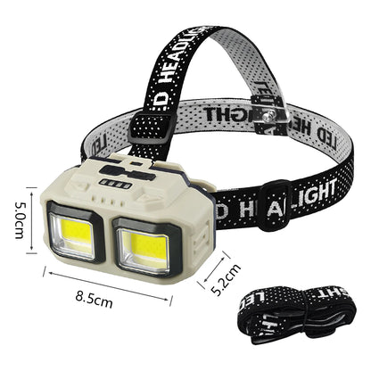 Super Bright Headlamp 1000LM USB C Rechargeable Mining Safety Head Torch Red Light Mode Running Emergency Tiltable Head Torch by Smarsty
