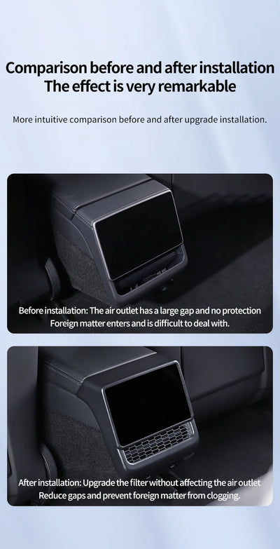 Rear Center Console Air Vent Cover Dust Shield for EV - Smarsty