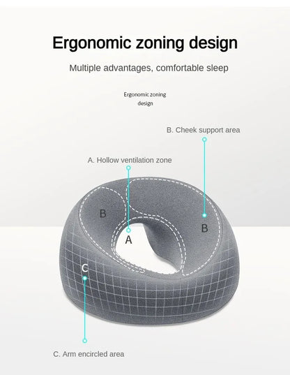 Memory Foam Face Rest Pillow for Ultimate Comfort - Smarsty