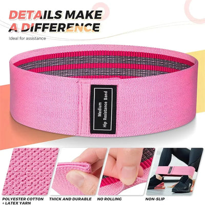 2 Style Resistance Bands Exercise Bands Pull Up Assist Bands Powerlifting Bands For Men And Women Fitness Training Home Workouts by Smarsty