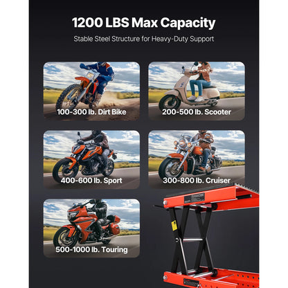 SucceBuy 1200lbs Motorcycle Lift Wide Deck Motorcycle Scissor Jack Heavy Duty Steel Bike Repair Center Stand for ATV, Dirt Bikes