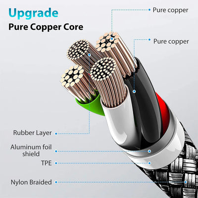 Type C to Type C Cable C to C PD 60W 3m 5m 8m 10-meter Extension Cable for iPhone 15 PRO MAX Plus Huawei Samsung Xiaomi OPPO - Smarsty