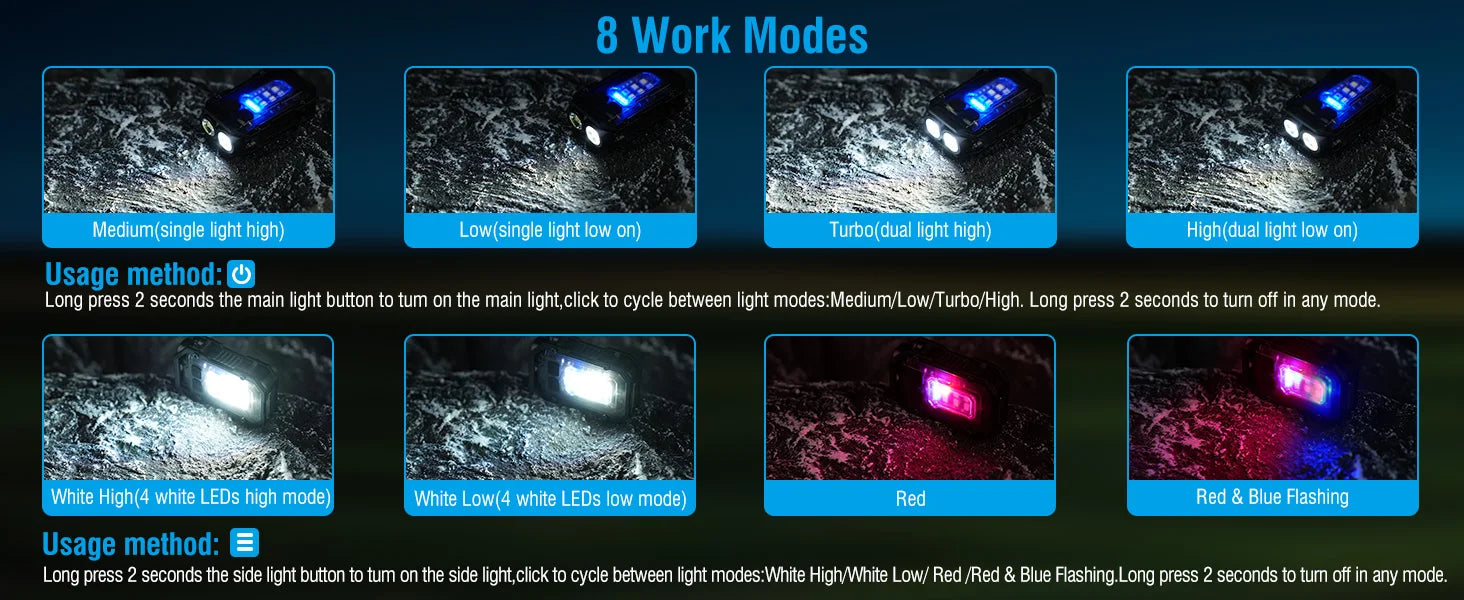 EDC Tactical Flashlight Portable Mini Light Outdoor Camping Hiking Tools Molle Clip USB Rechargeable Running Emergency Hiking