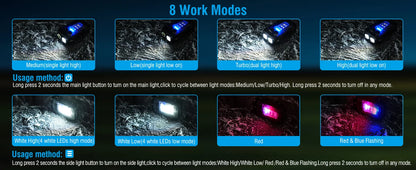 EDC Tactical Flashlight Portable Mini Light Outdoor Camping Hiking Tools Molle Clip USB Rechargeable Running Emergency Hiking
