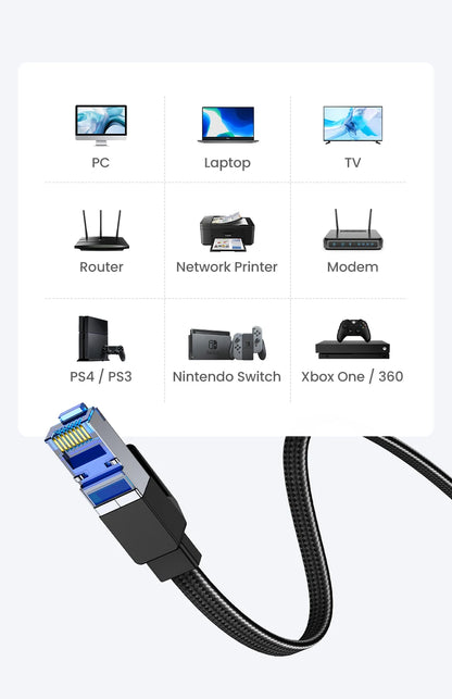 UGREEN CAT8 Ethernet Cable 40Gbps High Speed Performance - Smarsty
