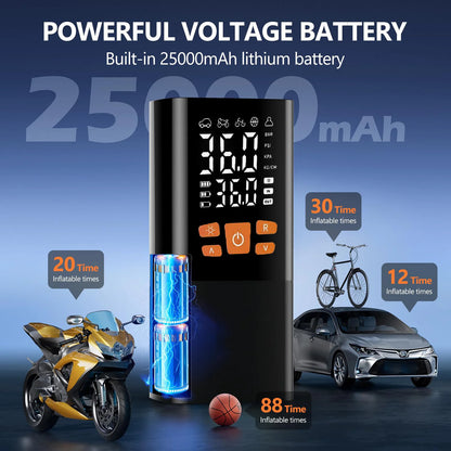 Tire Inflator Portable Air Compressor, Air Pump for Car Tires with LED Lights&Pressure Gauge for Auto, Motorcycles, Bikes, Balls