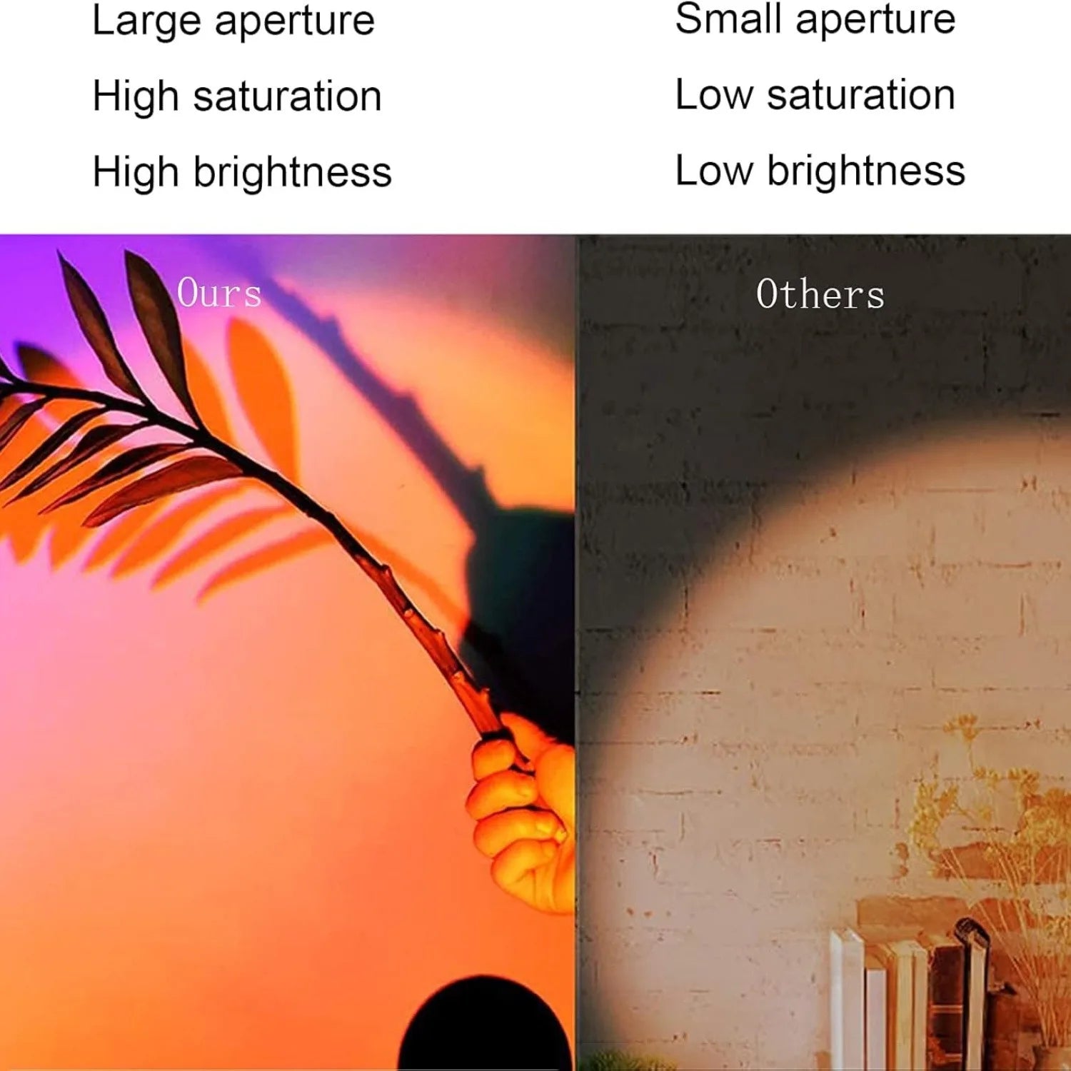 USB LED projector night light RGB sunset atmosphere night light, with remote control, used for room decoration photography