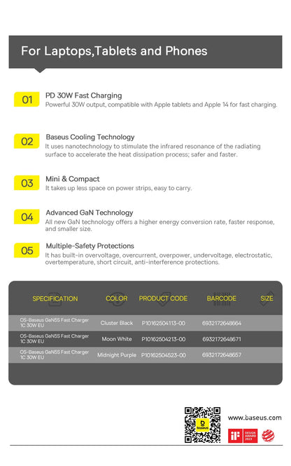 GaN USB C Charger 30W Fast PD PPS CompatibleWith IPhone - Smarsty