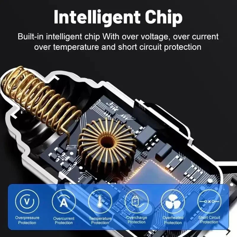 350W USB Car Charger PD QC3.0 USB C Car Phone Charger Type C Adapter for iPhone Samsung Huawei Xiaomi Quick Charge ﻿ - Smarsty