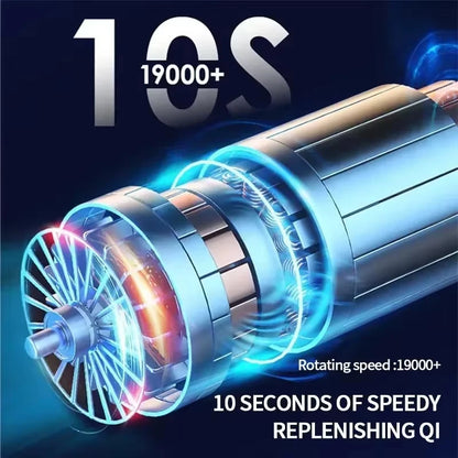 Wireless Portable Tire Inflator Pump 12V 150 PSI 12000mAh - Smarsty