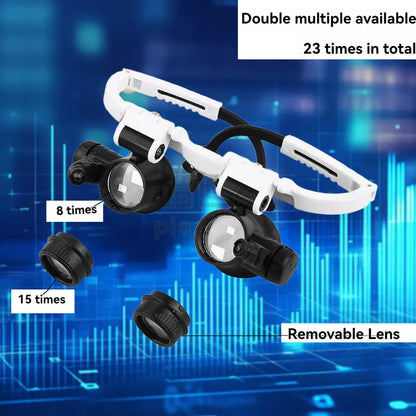 LED Magnifying Glass with Adjustable Magnification for Precision Viewing - Smarsty