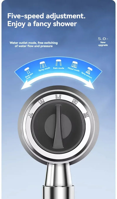 New High Pressure Water Saving Filter Shower Head 5 Modes Handheld Shower Head One Button Stop Bathroom Accessories Set - Smarsty