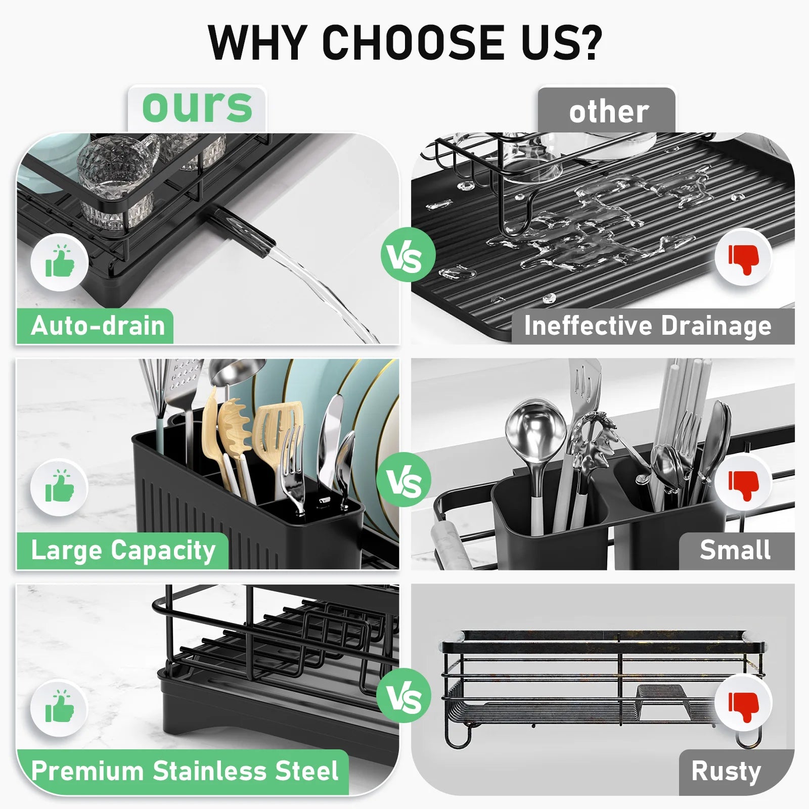 Single Layer Hollow Dish Rack Kitchen Countertop Rack with Drainage Tray Multifunctional Tableware Rack Rust Resistant Durable