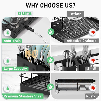 Single Layer Hollow Dish Rack Kitchen Countertop Rack with Drainage Tray Multifunctional Tableware Rack Rust Resistant Durable