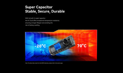 Dual Front And Rear Dash Cam With Night Vision 1296P - Smarsty