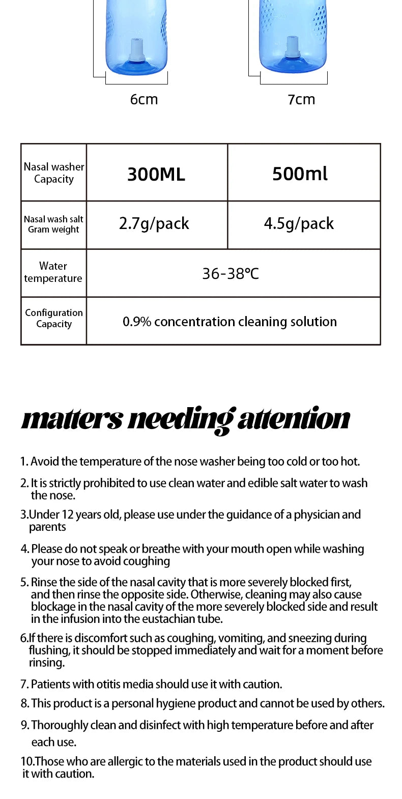 Nasal Irrigator Rinse Bottle for Allergy Relief - Smarsty