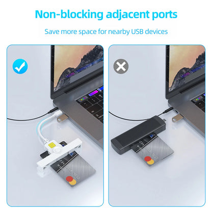 USB2.0/Type-C Smart Card Reader Foldable Common Access Card Reader CAC Reader Compatible for Windows/ OS/Android