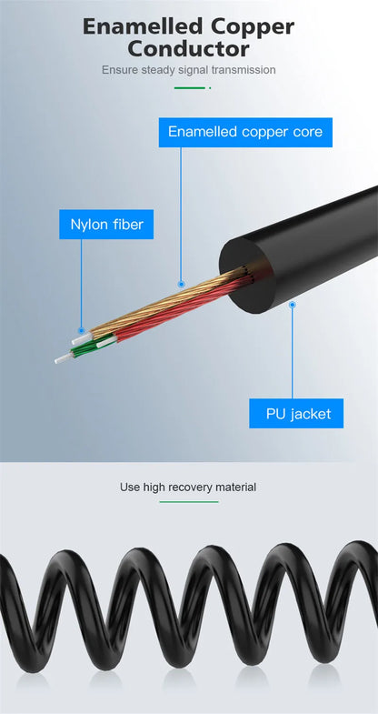 USB C to 3.5mm AUX Audio Adapter for Clear Sound - Smarsty