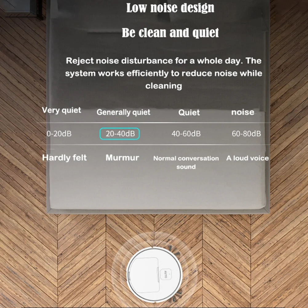 3-in-1 Robot Vacuum Cleaner USB Rechargeable Smart Navigation To Avoid Objects Automatic Cleaning Sweeping Machine Sweeper Robot - Smarsty