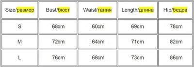 Women Summer Sexy Party Strapless Bodycon Pu Leather Slim Package Hip Black Mini Dress Sundress Female Clothing - Smarsty