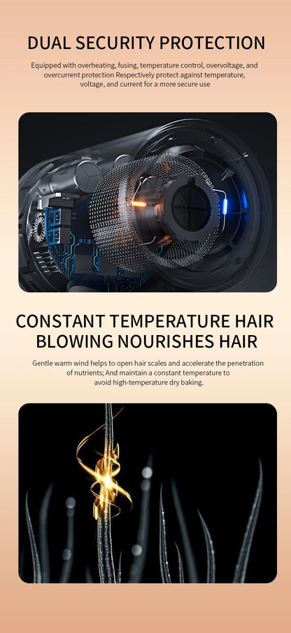 High-Speed Hair Dryer with Low Noise Technology - Smarsty