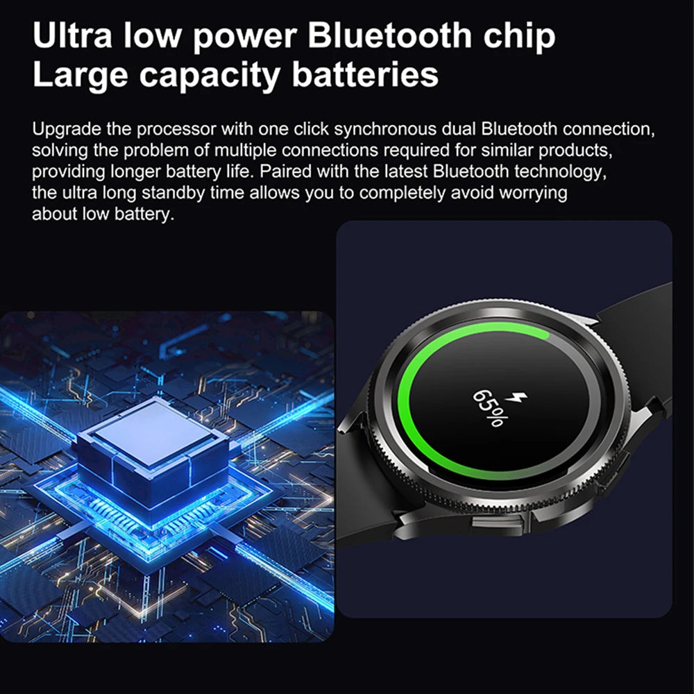 Samsung Galaxy Watch6 Classic Smartwatch with GPS and Heart Rate Monitor - Smarsty