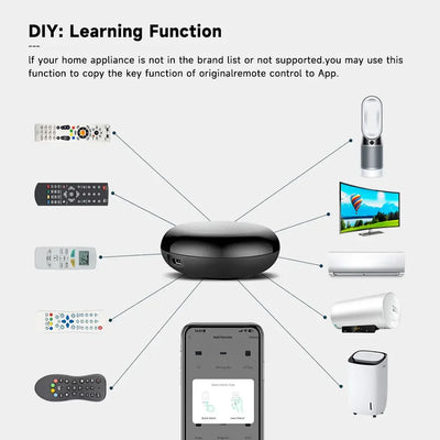 Tuya WiFi IR Remote Control for Smart Home Automation - Smarsty