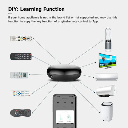 Tuya WiFi IR Remote Control for Smart Home Automation - Smarsty