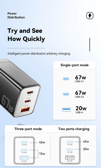 GaN USB C Charger 67W 45W Fast Charging For iPhone - Smarsty