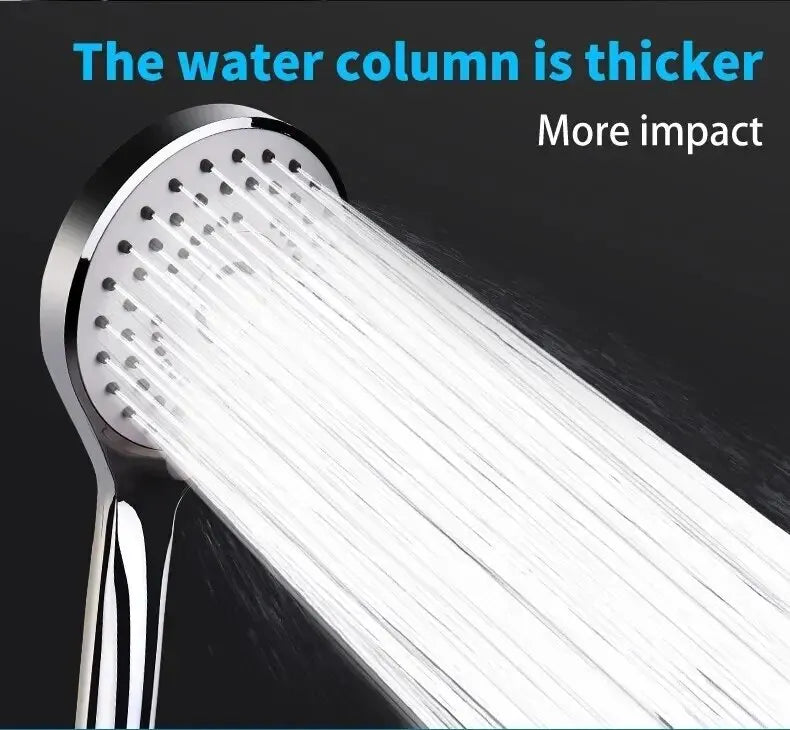 High Pressure Hand Shower with Large Water Output - Smarsty