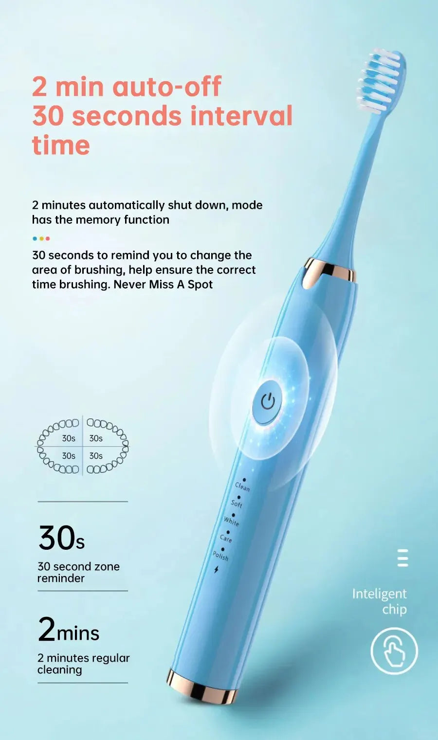 Rechargeable Sonic Toothbrush with Whitening and Deep Cleaning功能 - Smarsty