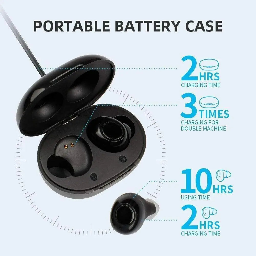 Rechargeable Hearing Aids with Adjustable Sound Amplifier - Smarsty
